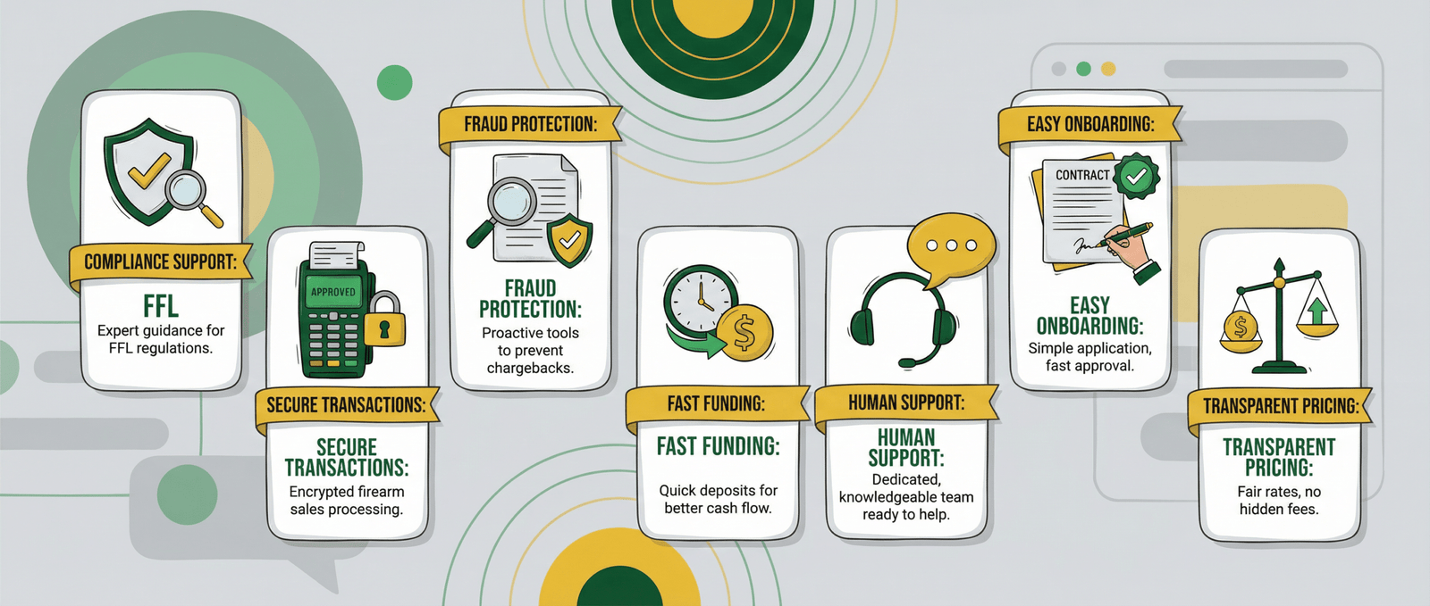 Features of a financial service platform